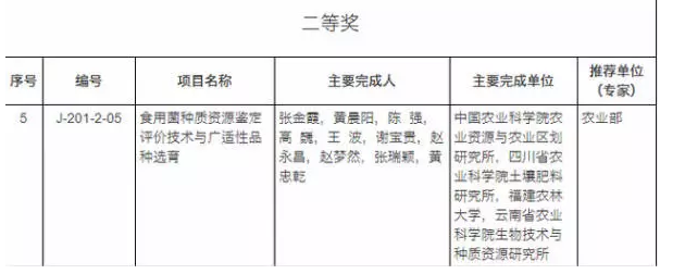 http://www.cszryl.com/ewebeditor/uploadfile/20180111095029960001.png
